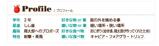 プロフィール