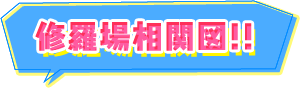 相関図